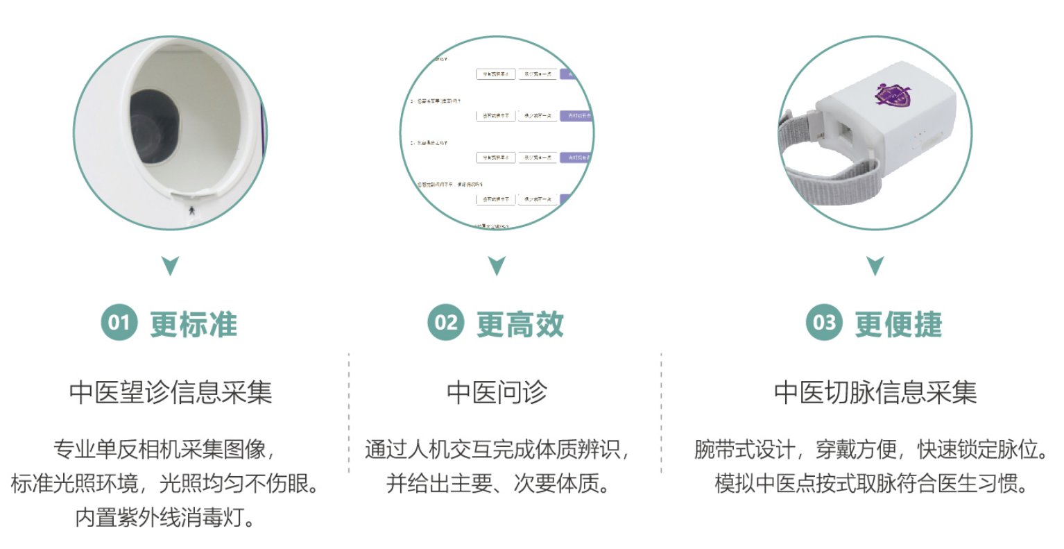 中医四诊仪（舌面脉信息采集管理系统02型）MT-SMT-02产品特点.png