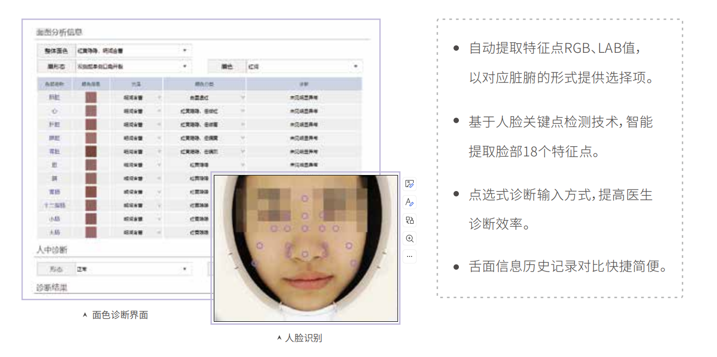 舌诊仪（中医舌象信息采集管理系统）MT-SX-02面色诊断界面.png